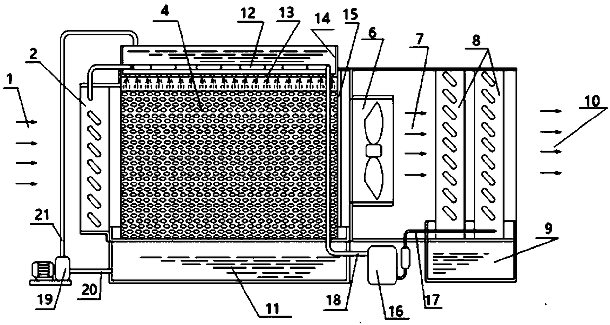 Water evaporating, condensing and purifying system and equipment