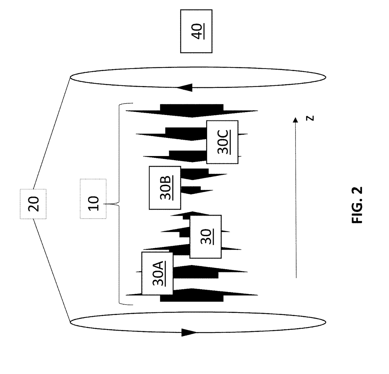 System for continuously calibrating a magnetic imaging array