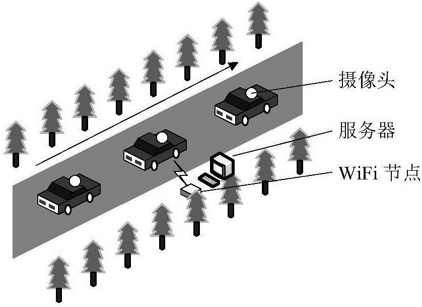 Vehicle self-positioning method based on street view image database
