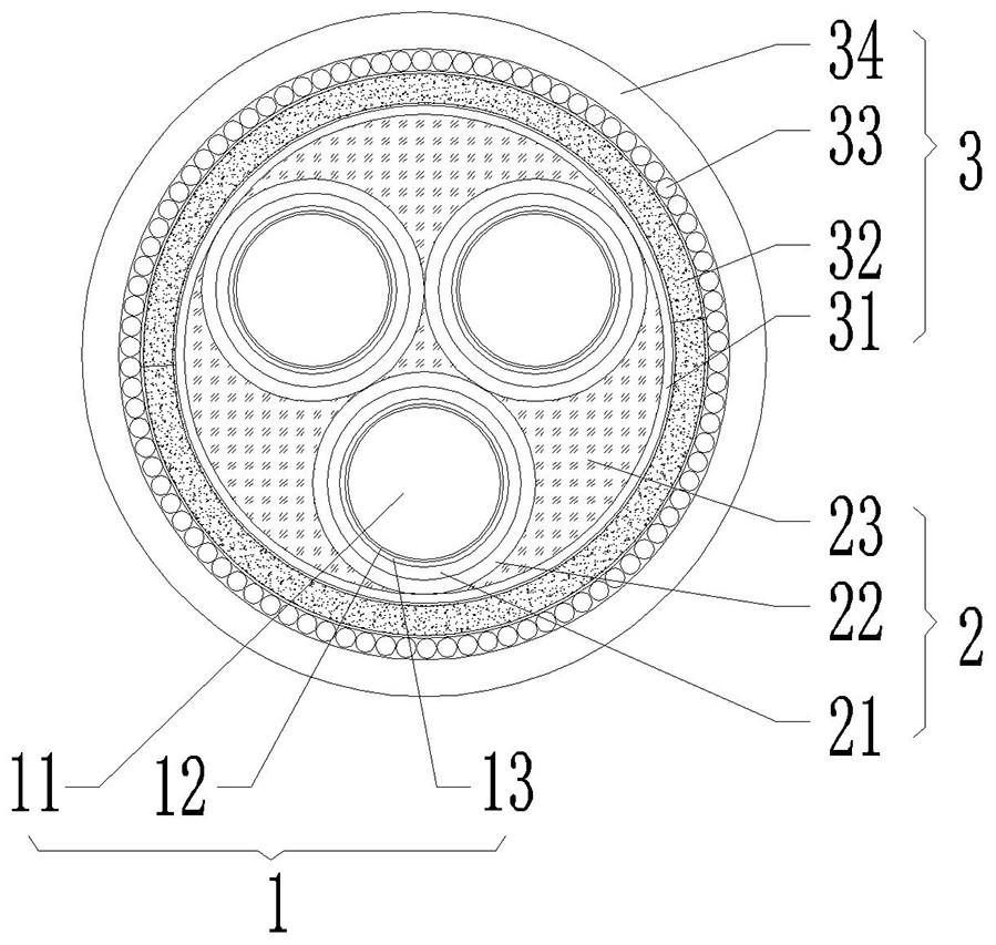 Fire-proof and flame-retardant cable and wrapping mechanism for producing fire-proof and flame-retardant cable