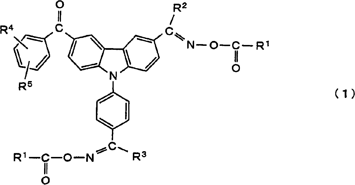 Novel compound and radiation sensitive composition comprising the same