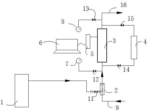 Method and system for online scale inhibition, biocidal and scale removal of continuous casting crystallizer