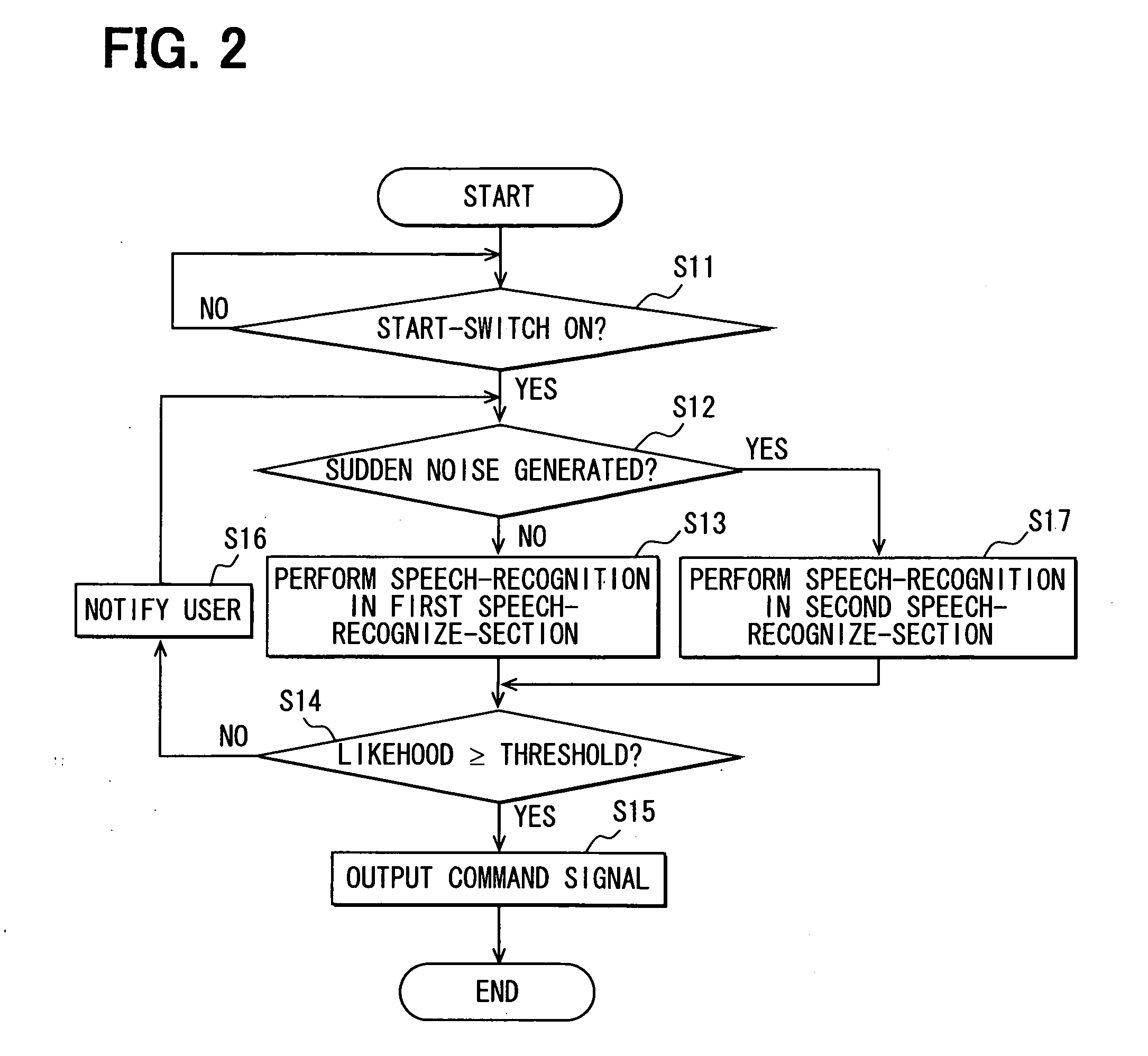 In-vehicle speech recognition device