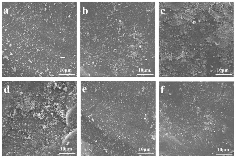 A kind of multi-hybrid self-cleaning energy-saving luminescent sand for outdoor use and its preparation method
