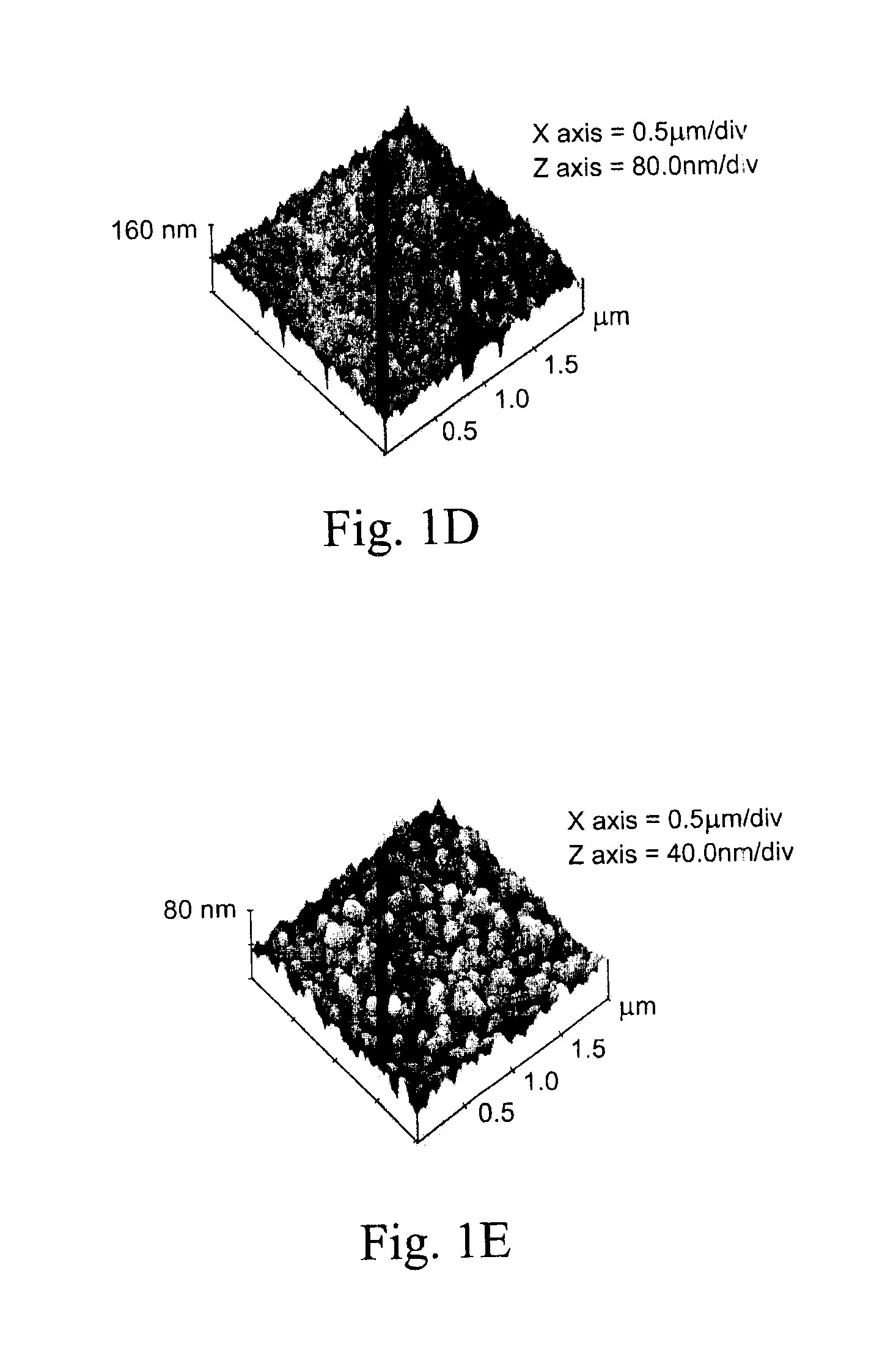 Method of preparing nano-structured surface coatings and coated articles