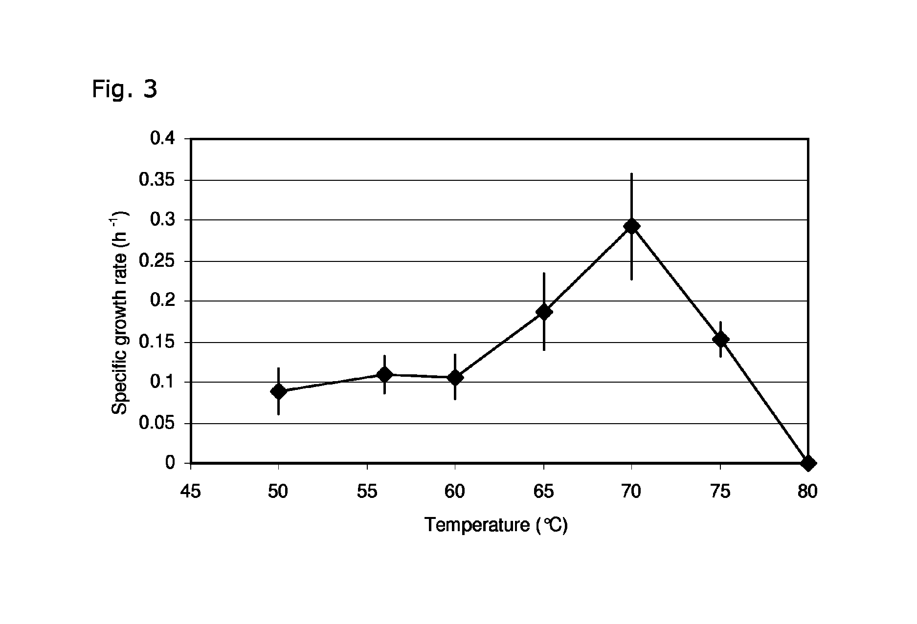 <i>Thermoanaerobacter mathranii </i>strain BG1