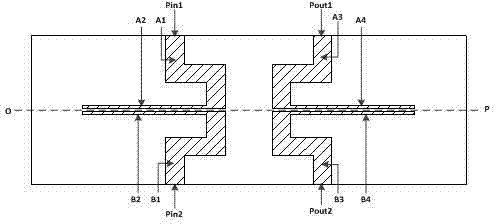 Compact micro-strip balance filter based on slotted line structures