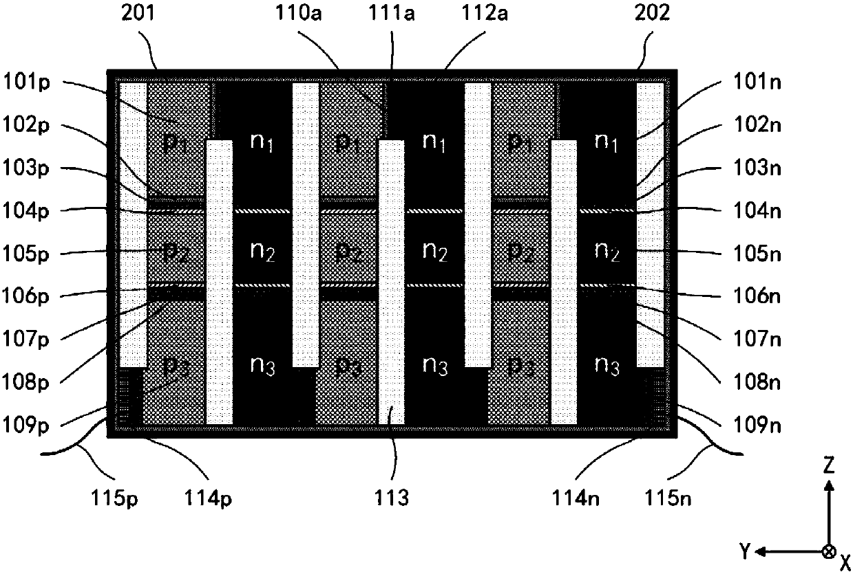 High-performance thermoelectric device and ultrafast fabrication method thereof