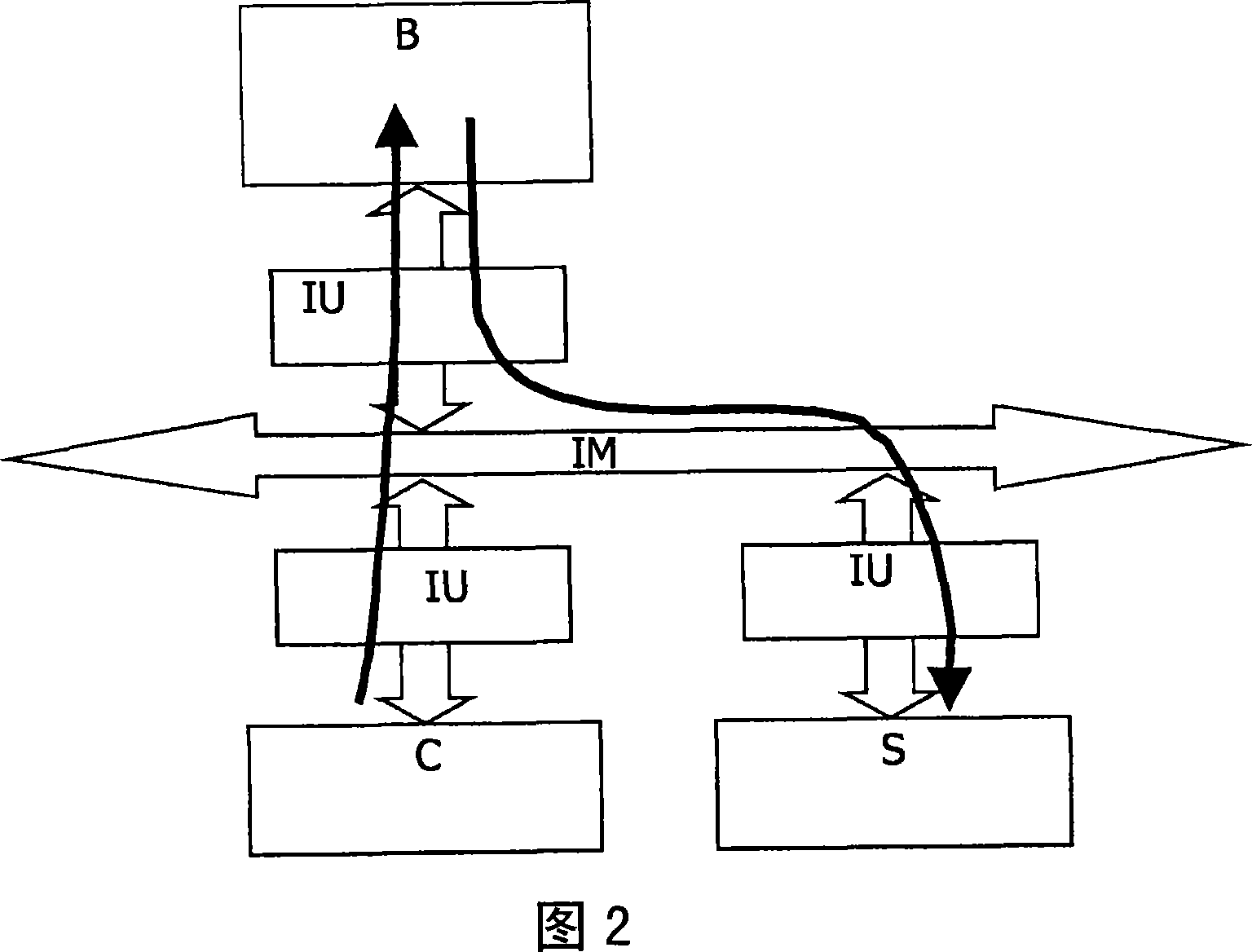 Streaming memory controller