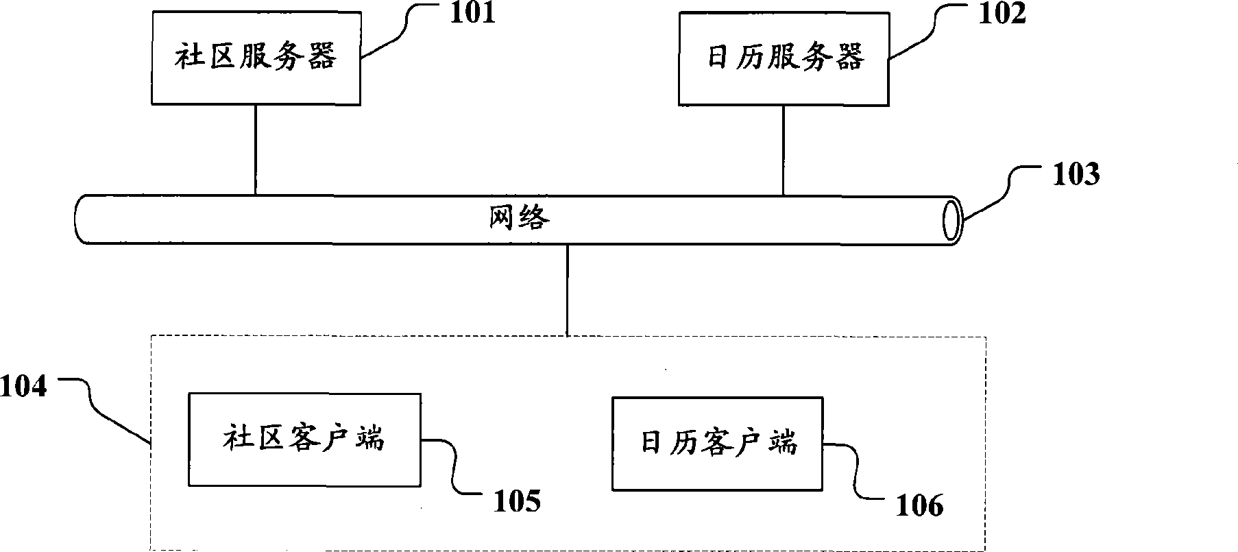 Method and equipment for updating electronic calendar appointment plan and method and equipment for generating electronic calendar appointment plan
