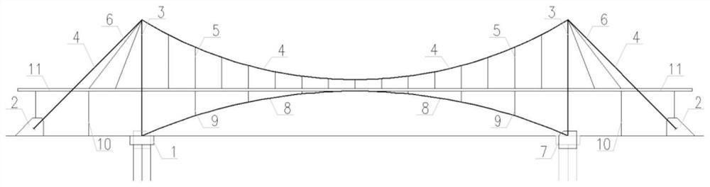 Suspension cable-arch combined system bridge structure and assembly construction method thereof