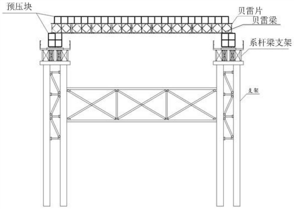 Comprehensive pre-pressing method and device for tied-arch bridge cross beam suspension construction beam lattice system