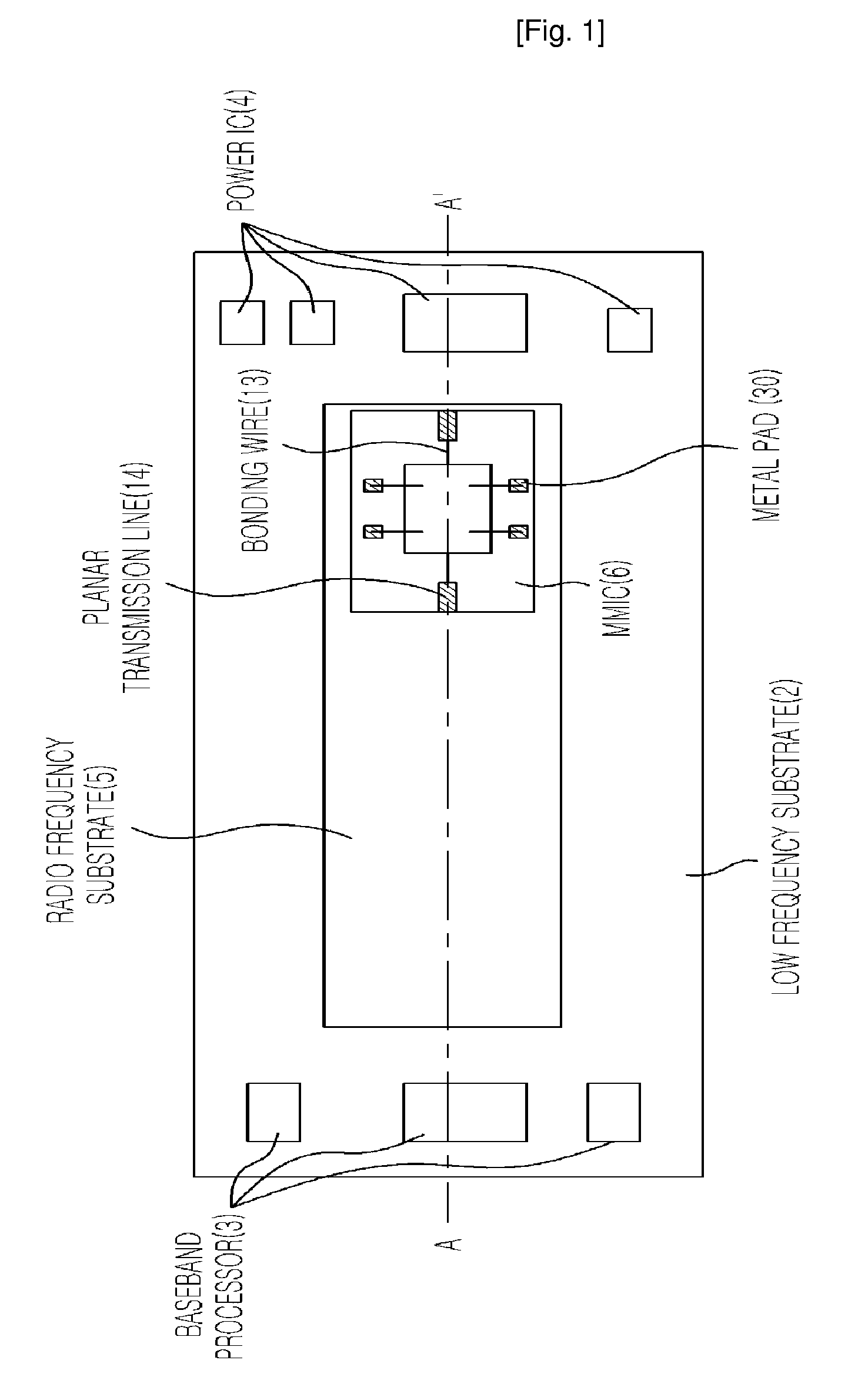 Mode Transition Circuit for Transferring Radio Frequency Signal and Transceiver Module Having the Same