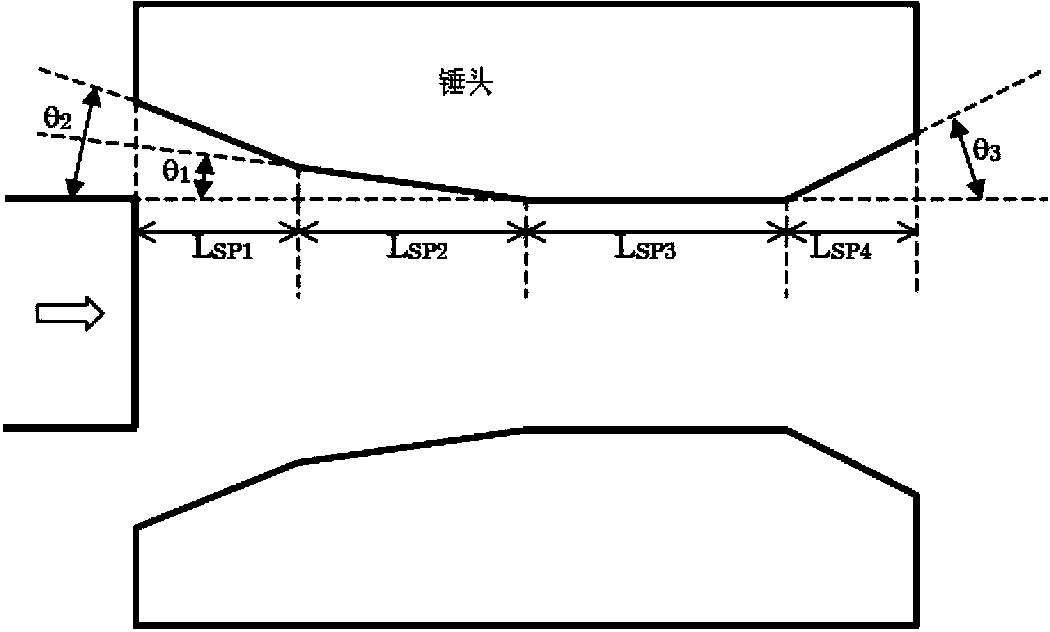 A Method for Controlling the Slab Width of a Fixed Width Press