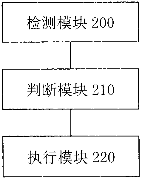 Method and device for achieving dual-card-two-standby quick communication