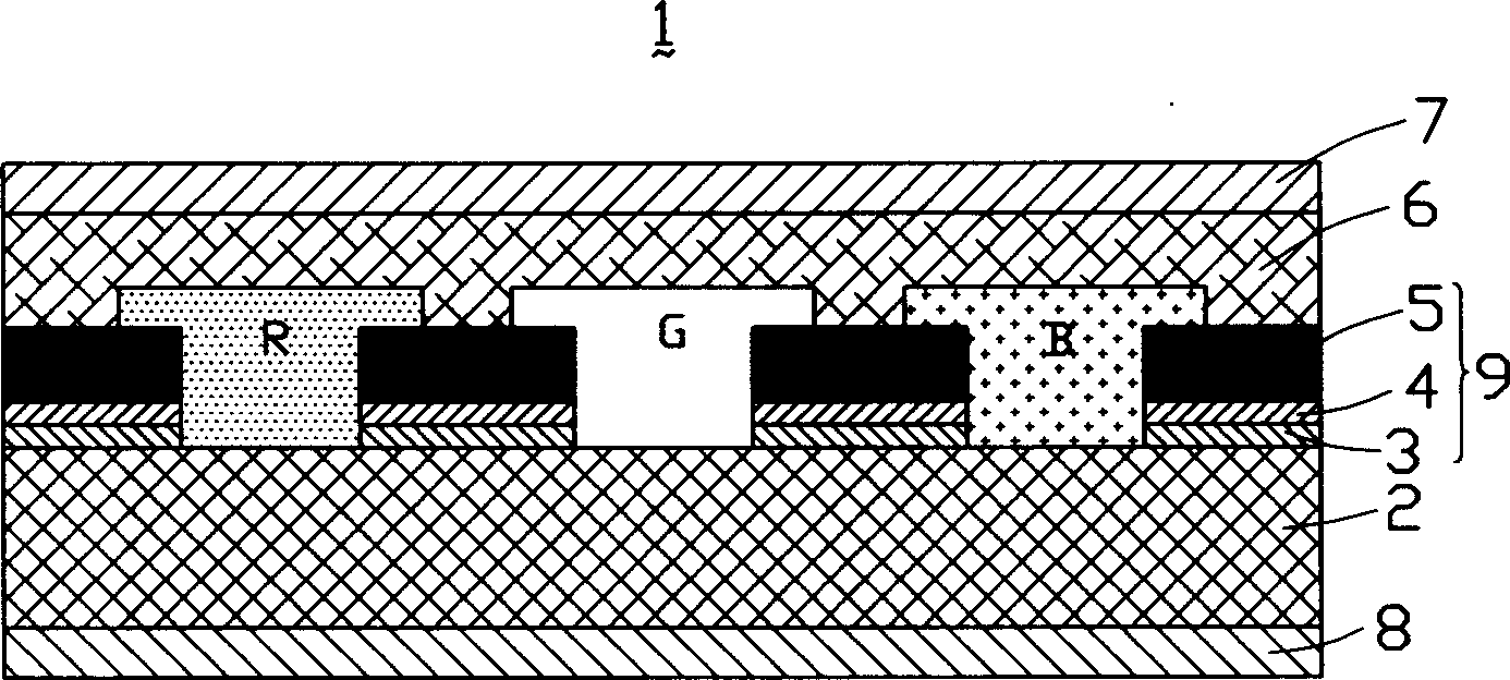 Color optical filter and liquid crystal display device