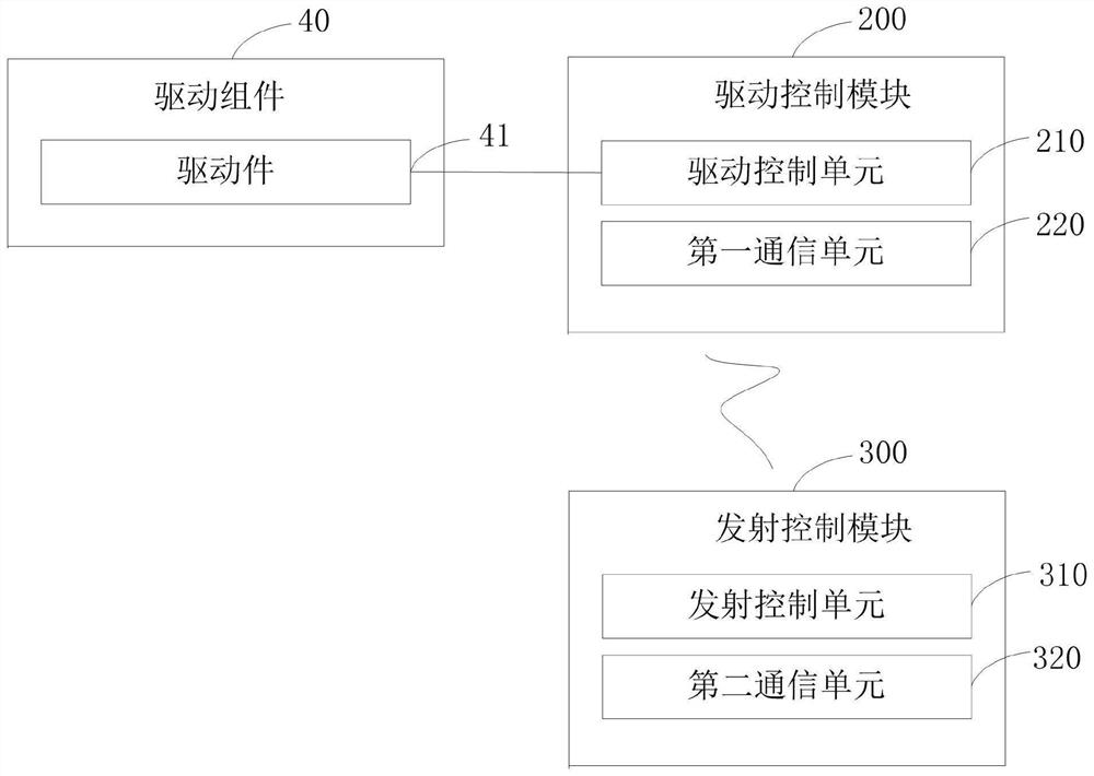 Curtain pushing system capable of preventing chain bending and control method thereof