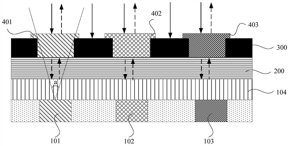 Display panel and display device