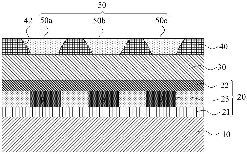 Display panel and display device