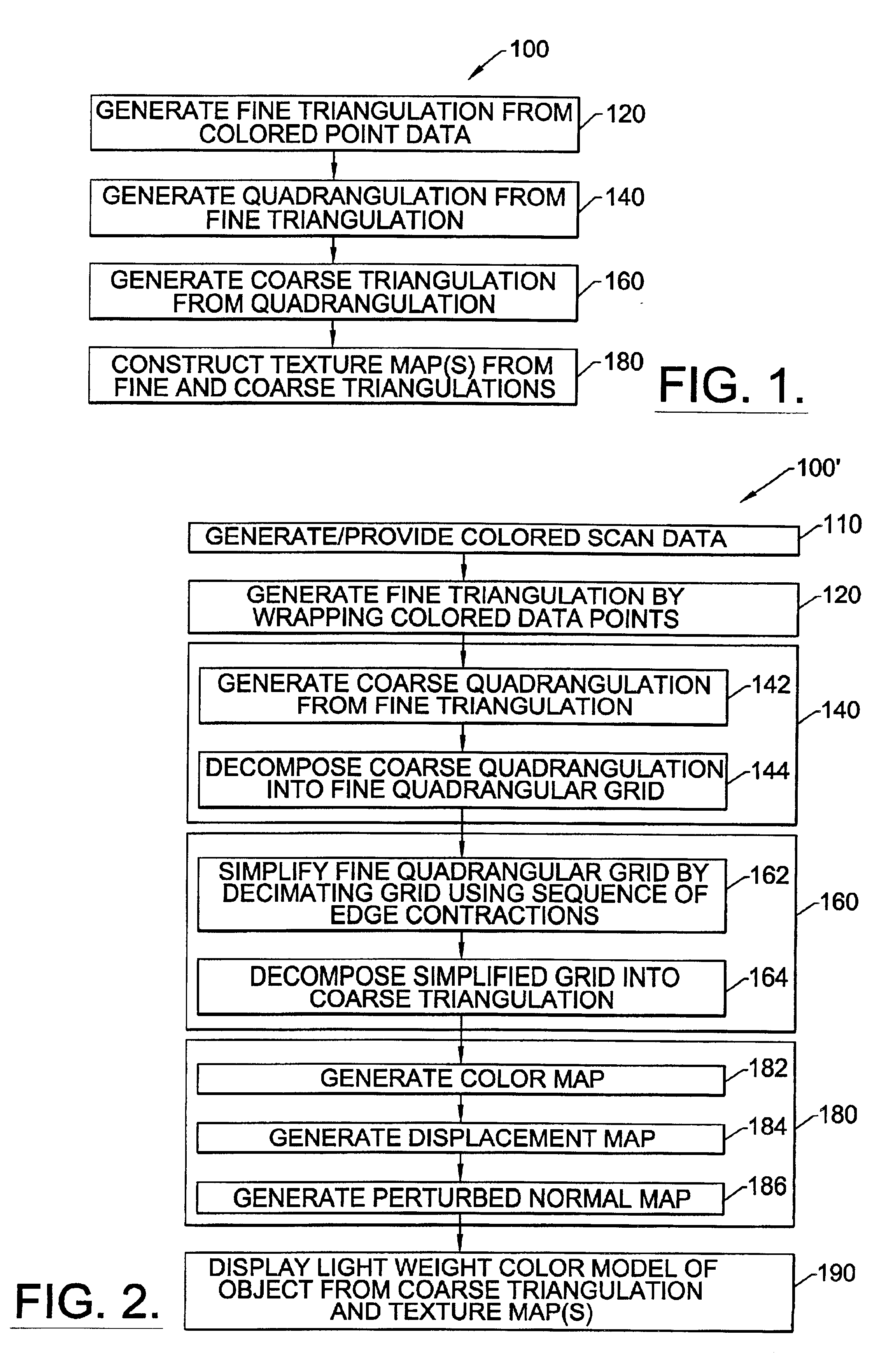 Methods, apparatus and computer program products for modeling three-dimensional colored objects