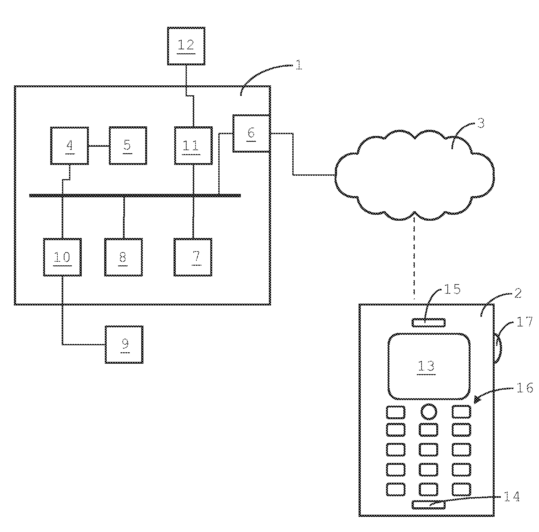 Method and system for adapting communications