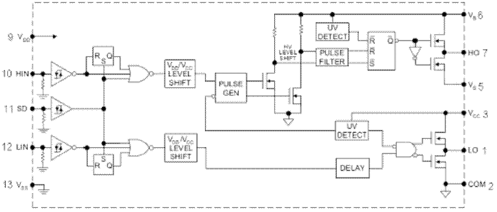Switch tube driving circuit based on integrated driving chip