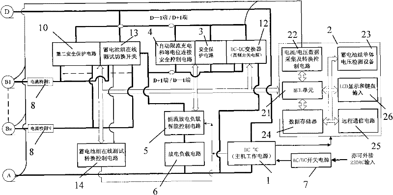 Discharge test device for distributed full online storage battery pack