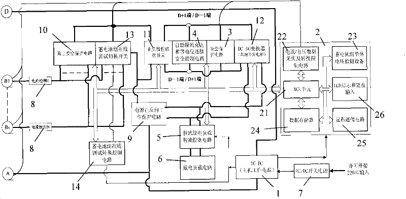 Discharge test device for distributed full online storage battery pack