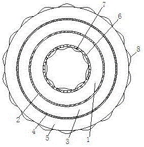 Compound steel belt with high temperature resistance and corrosion resistance