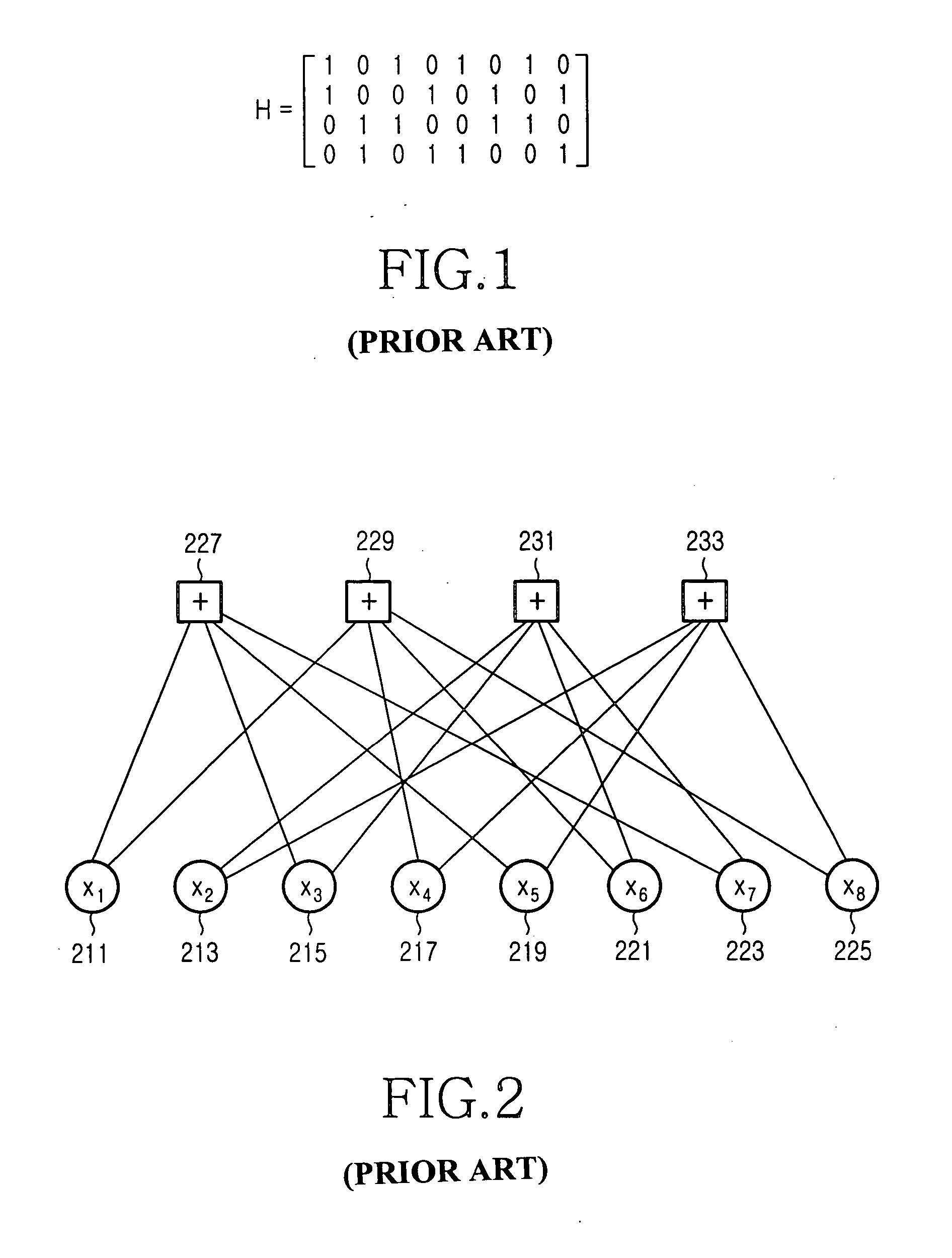 Apparatus and method for coding/decoding block low density parity check code in a mobile communication system