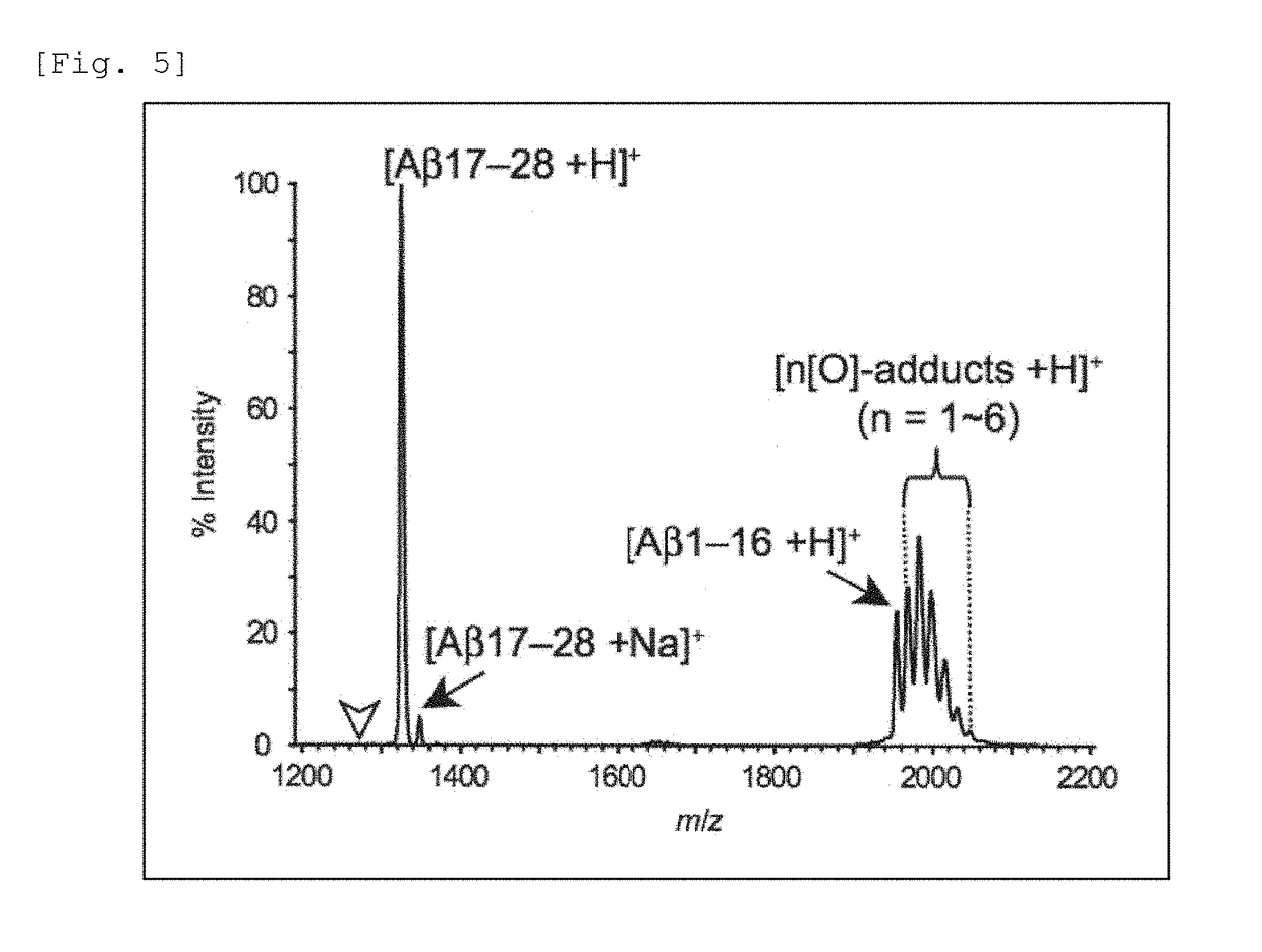 Oxidized Aβ peptide