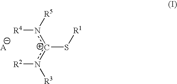 S-alkylisothiouronium derivatives for the treatment of inflammatory diseases