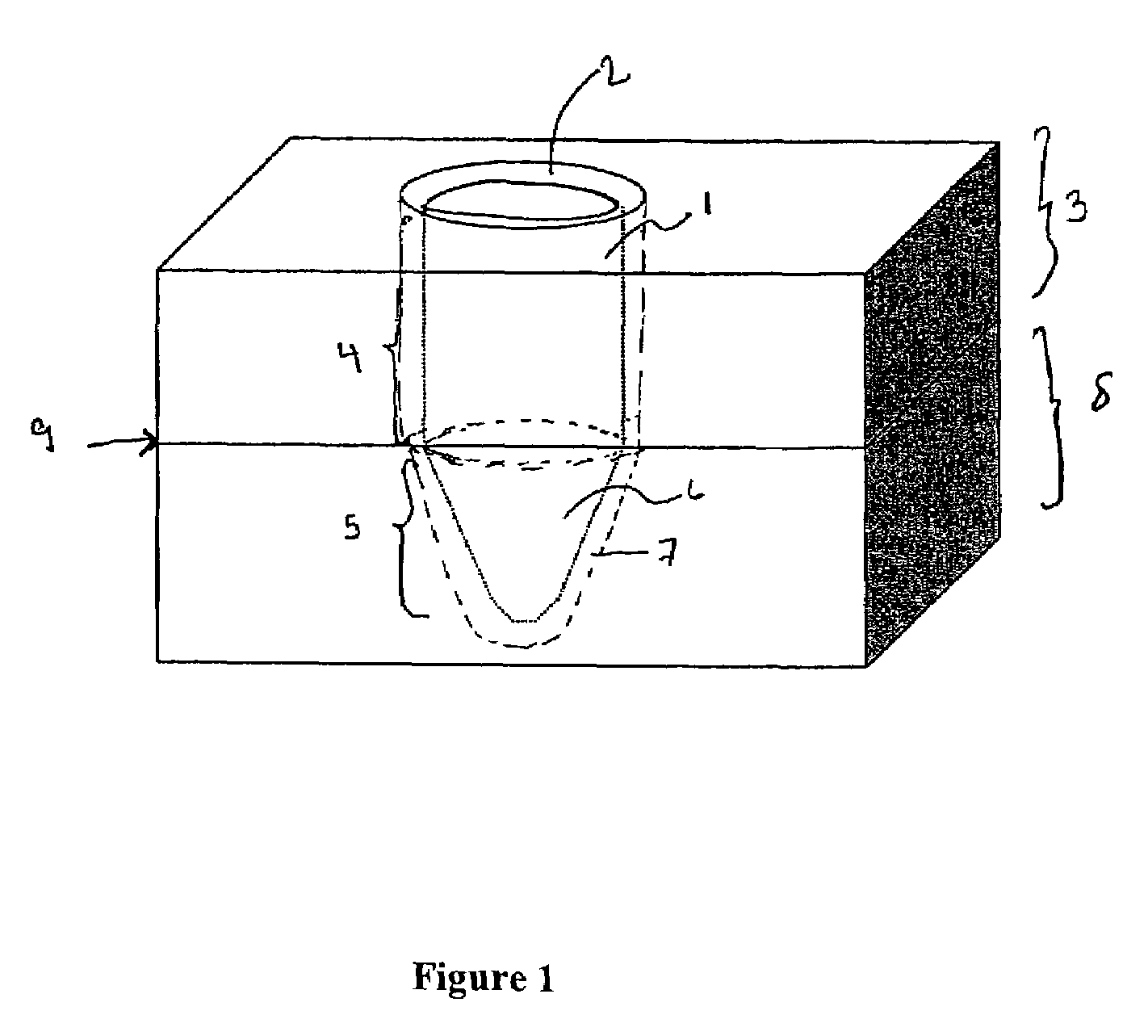 Side-wall heater for thermocycler device