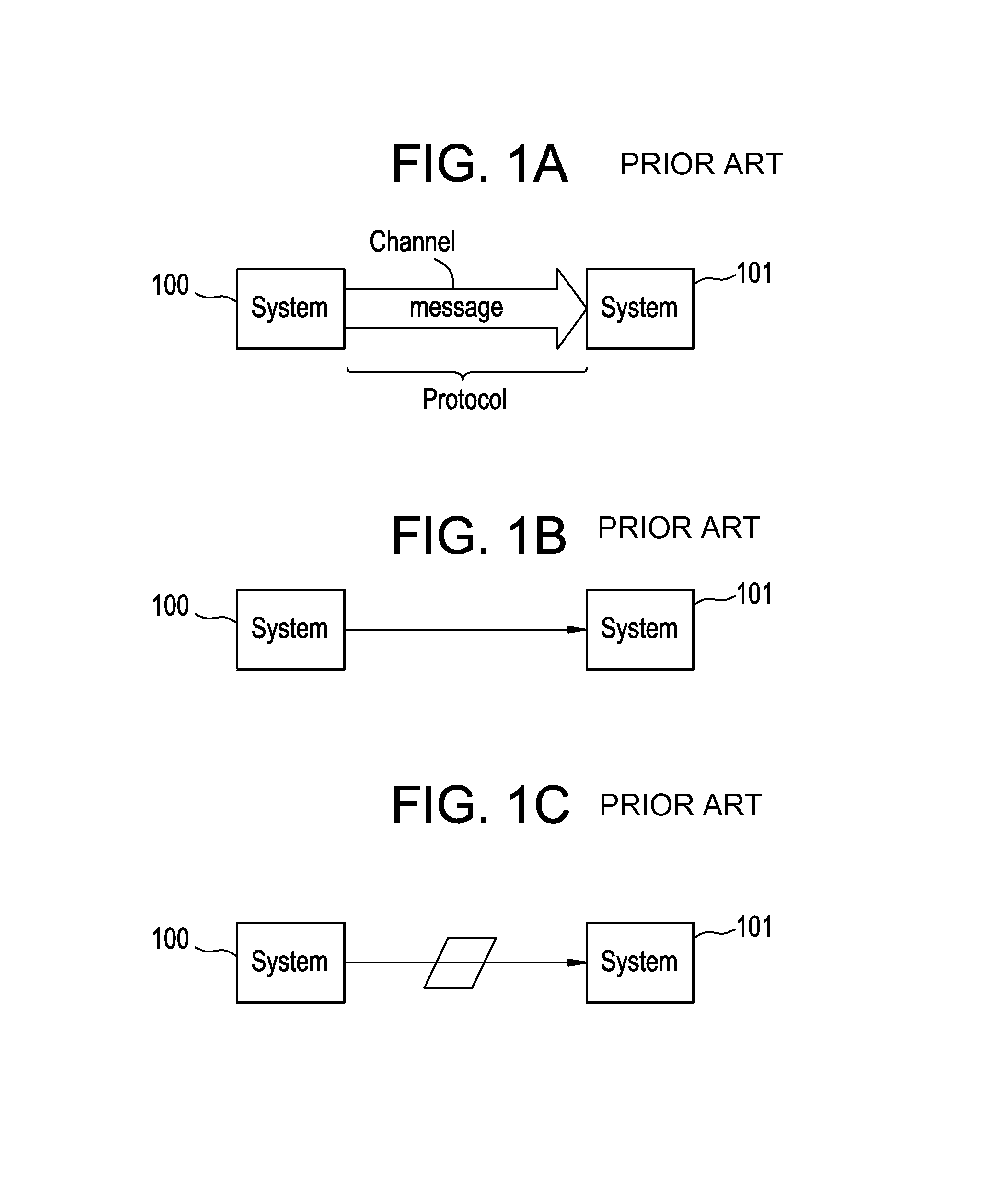 Integration server supporting multiple receiving channels