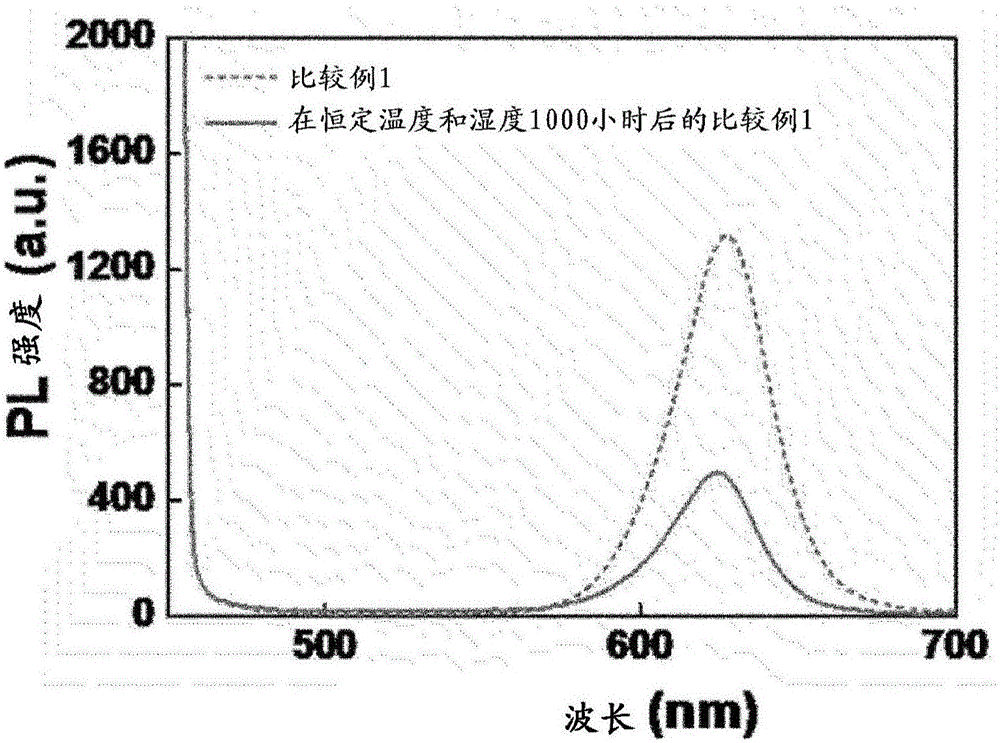 Adhesive composition, adhesive film, brightness enhancement film, and backlight unit comprising same