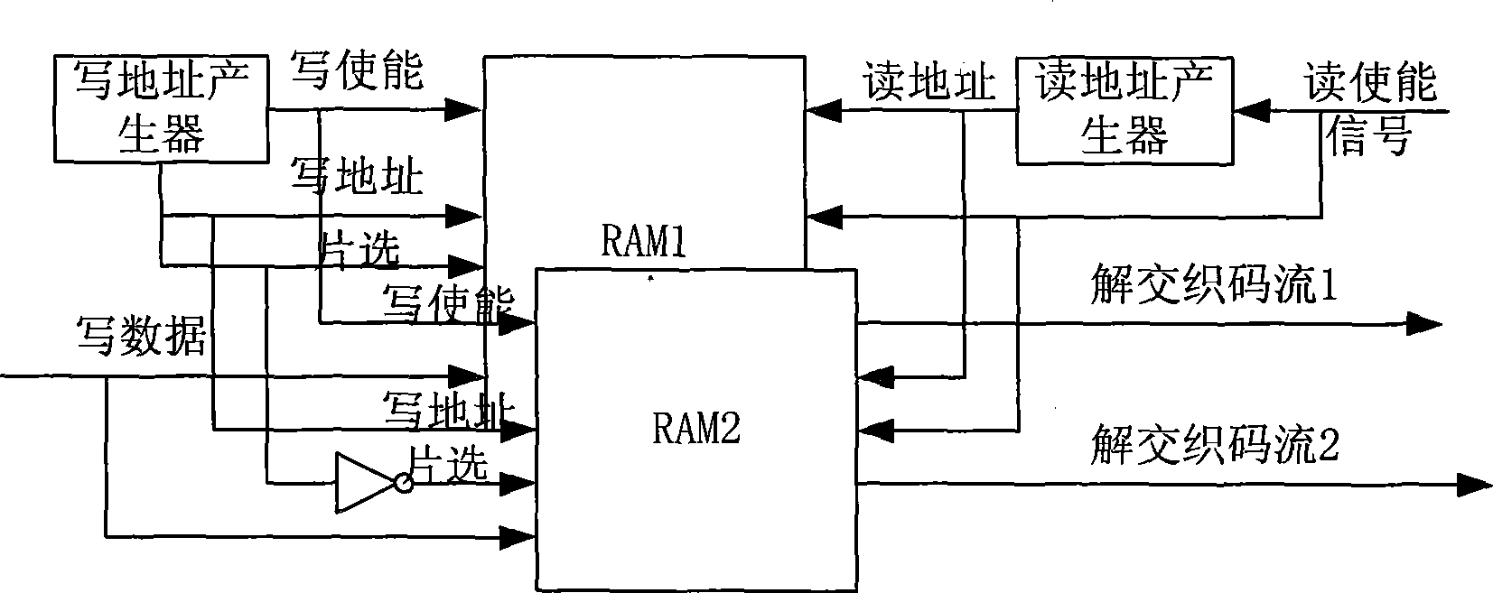 Parallel channel decoding apparatus applied in radio multimedia sensor network