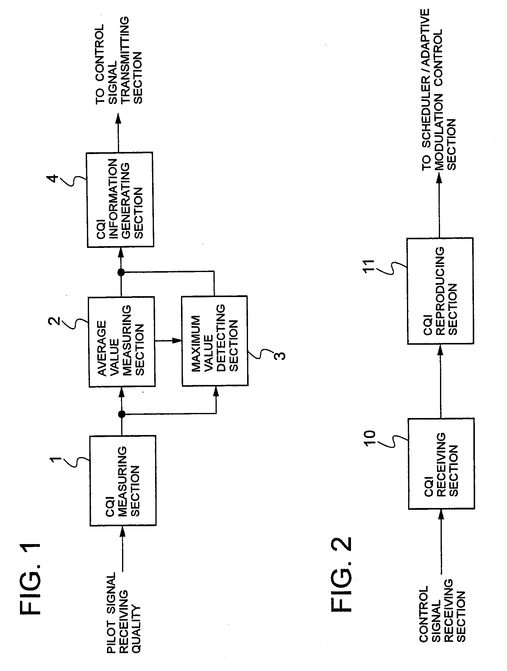 Communication system, communication method for the same and mobile station and base station used for the same