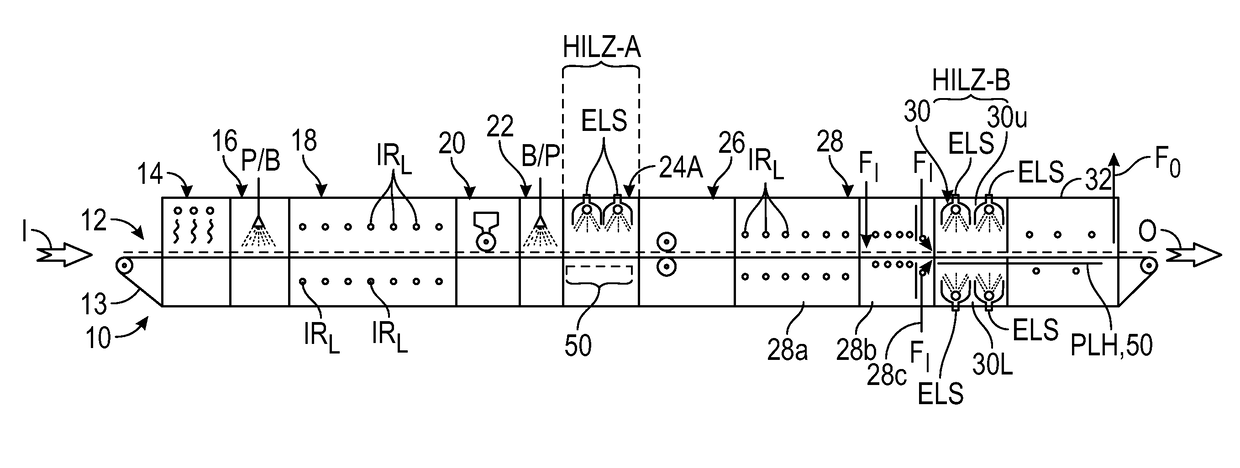 Method and apparatus for reduction of solar cell LID