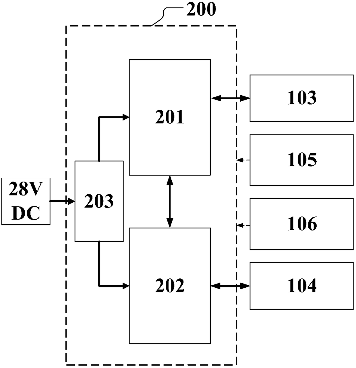 Integrated avionic system