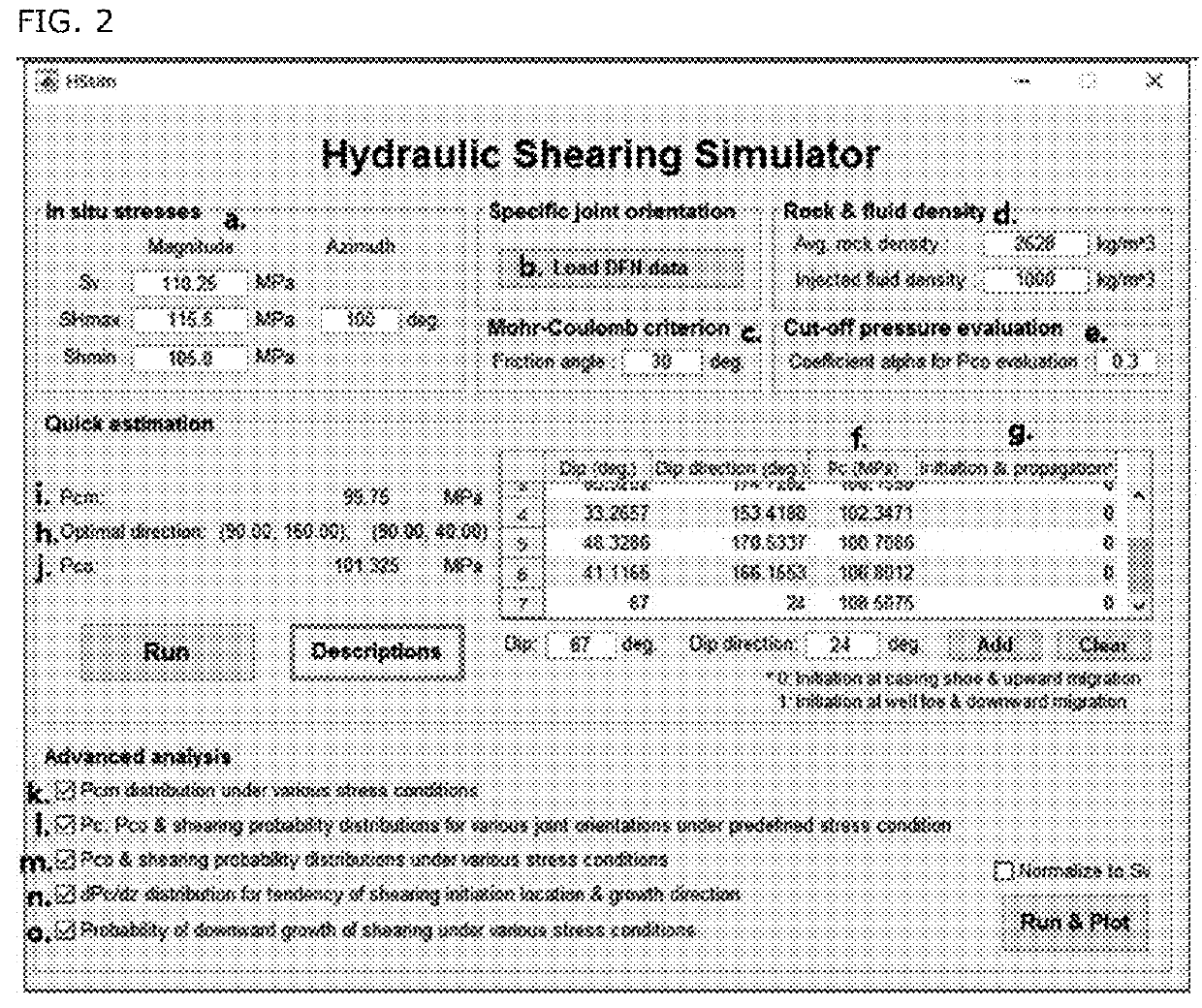 System and program for predicting the shearing by fluid Pressure