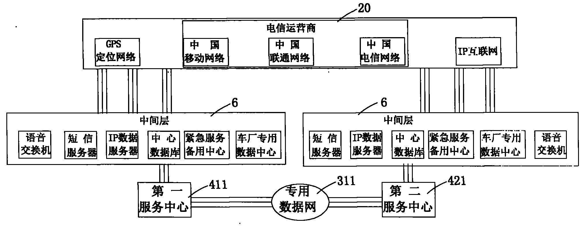 System and method for stagnation storage protection of attribution service access address