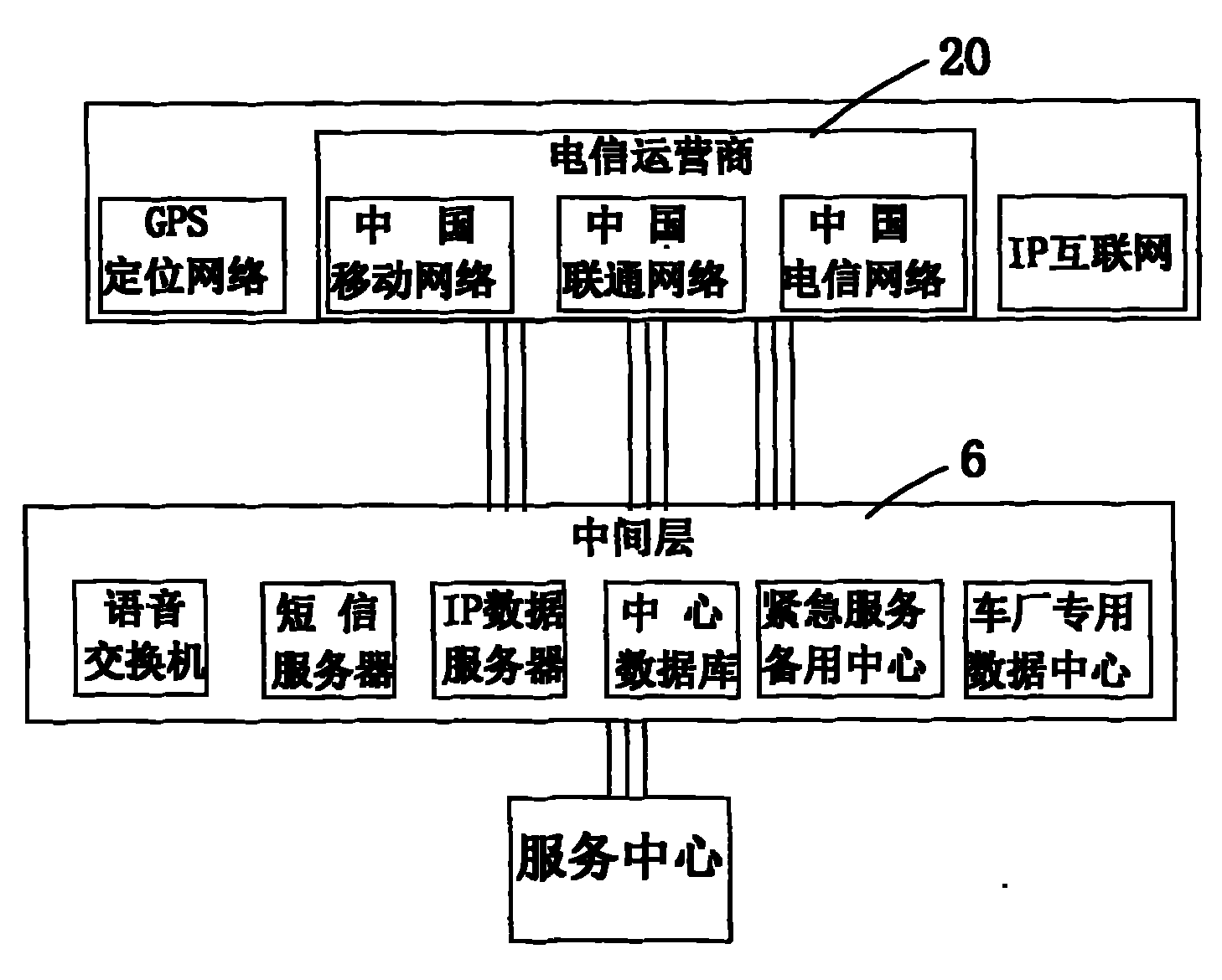 System and method for stagnation storage protection of attribution service access address
