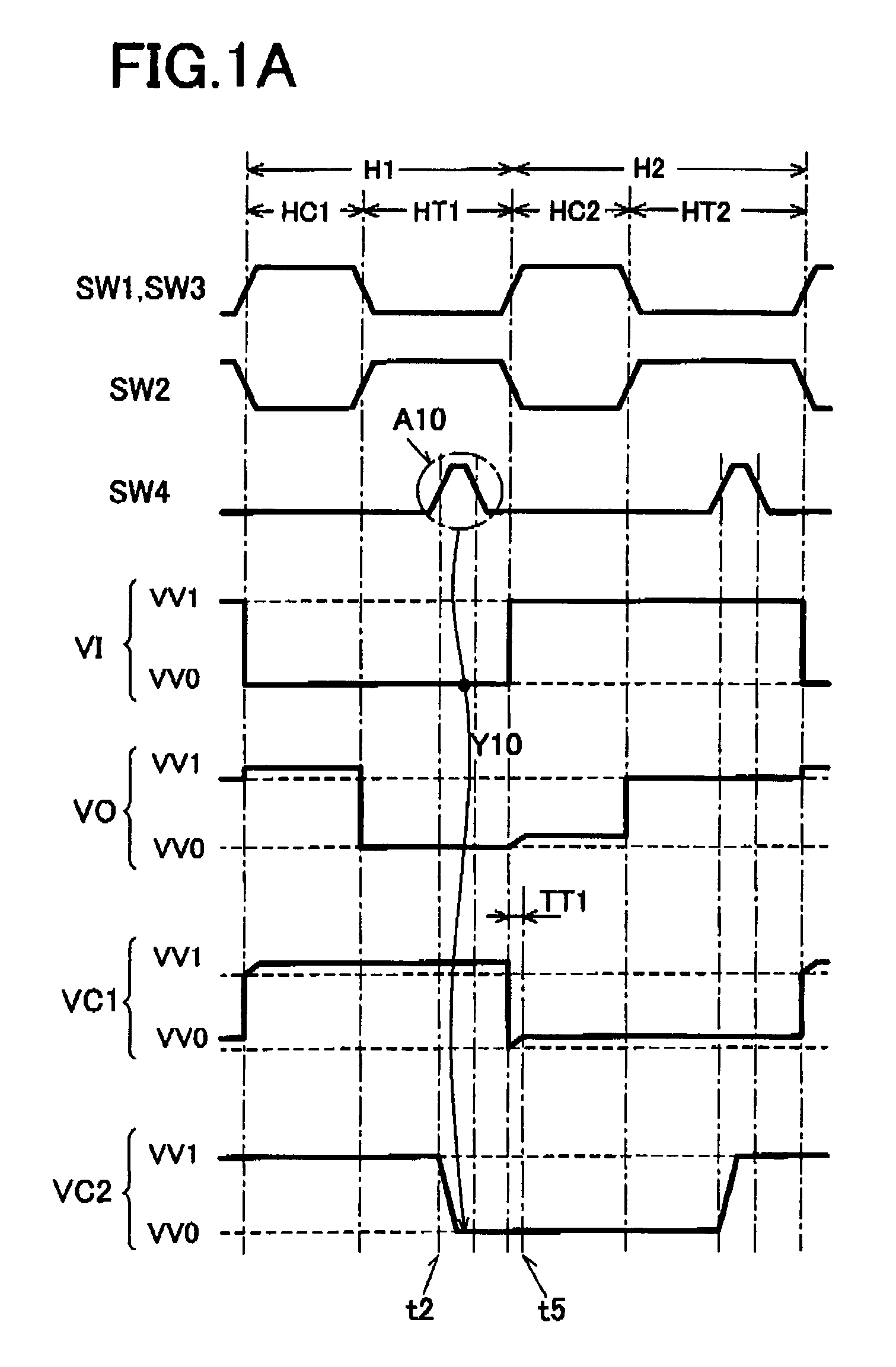 Operational amplifier, line driver, and liquid crystal display device