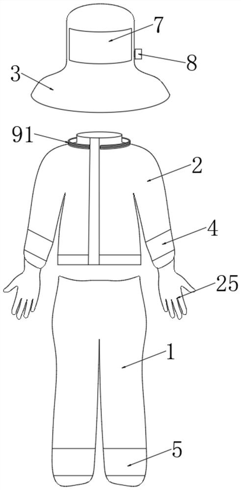 Integrated three-level protective clothing