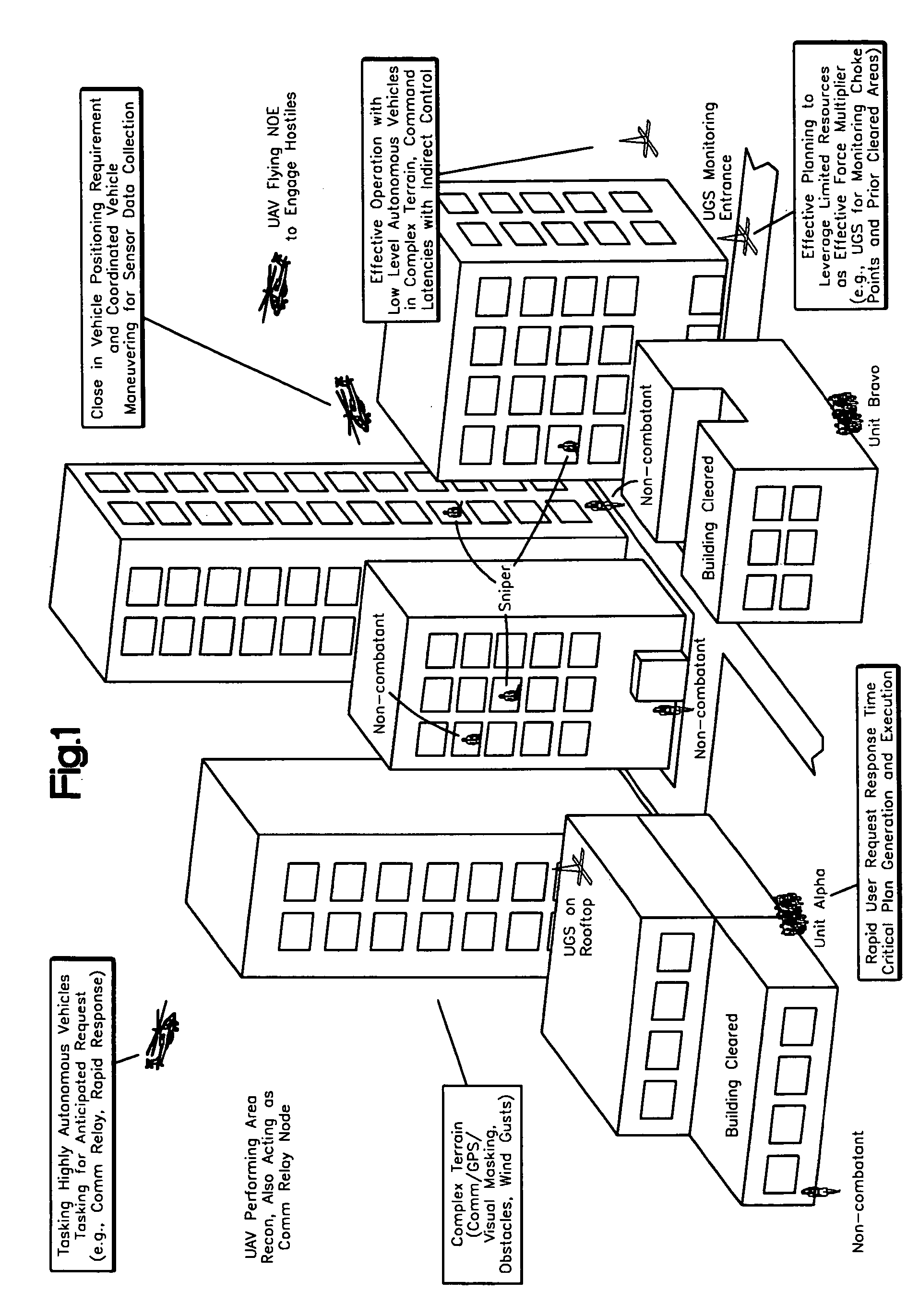 Mission planning system for vehicles with varying levels of autonomy