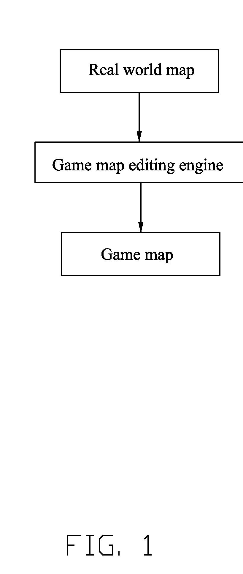 Method for creating game map