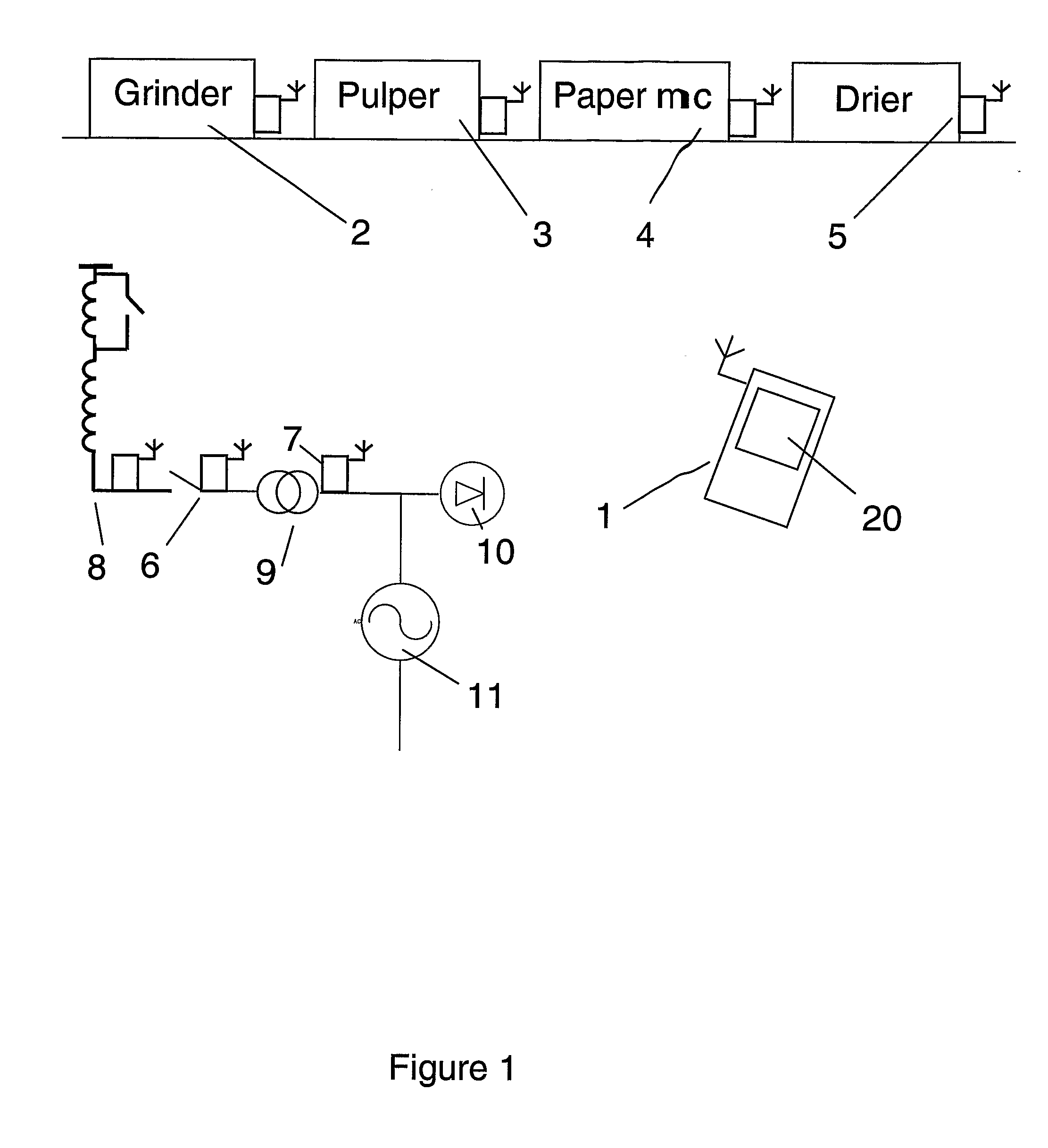 Wireless Communication Method, Device and System for Establishing a Connection
