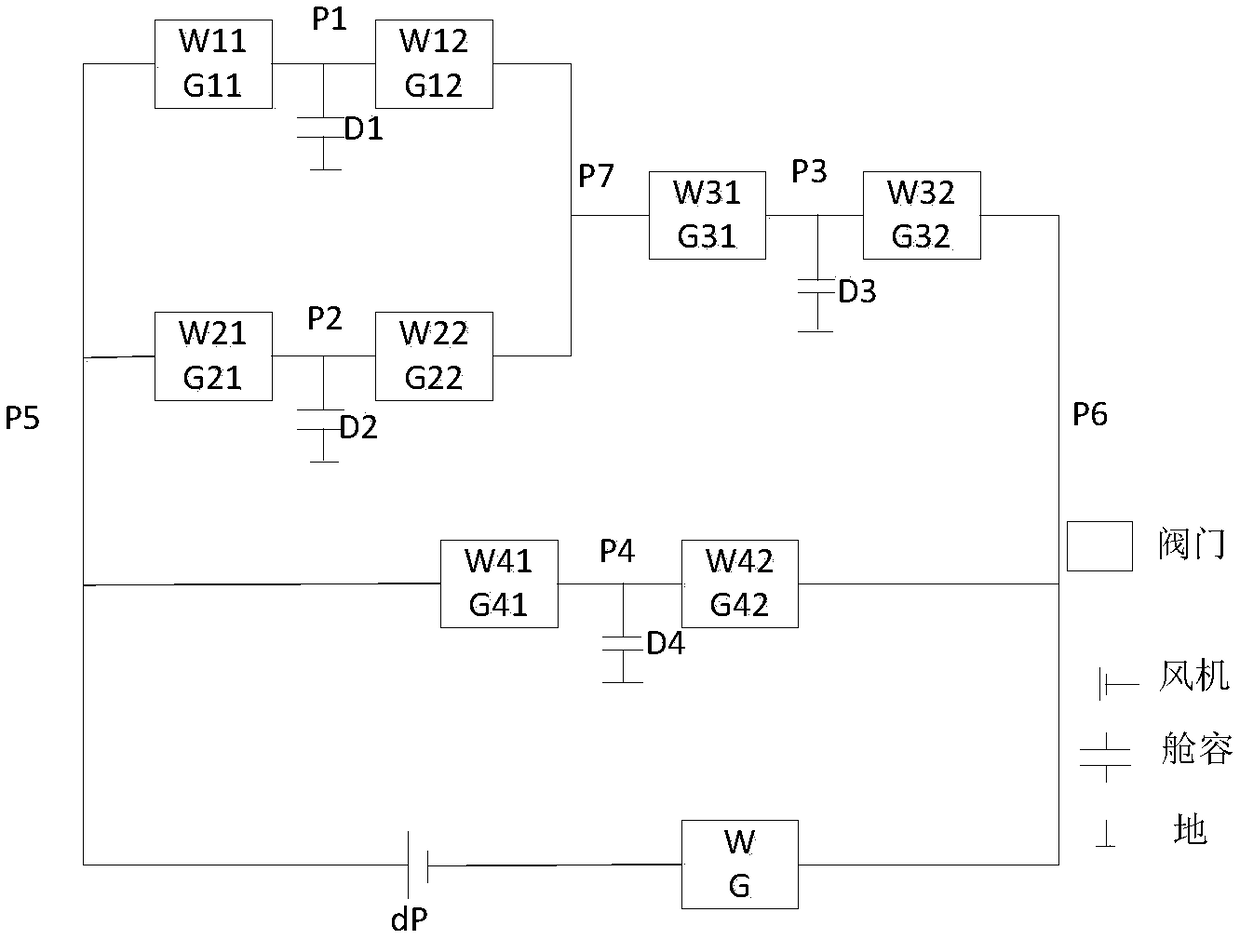 Simulation method of nonlinear multi-compartment hybrid Euler fixed step size