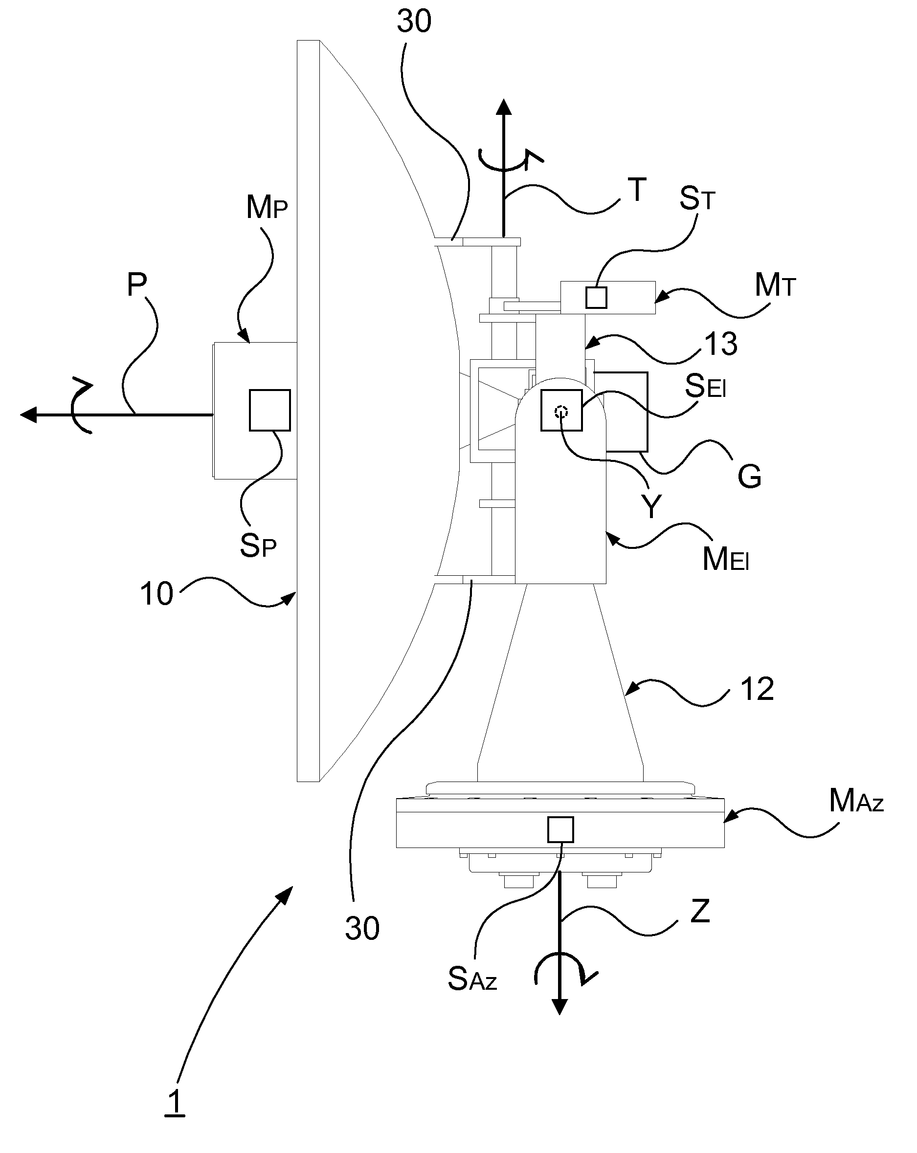 Device and method for controlling a satellite tracking antenna