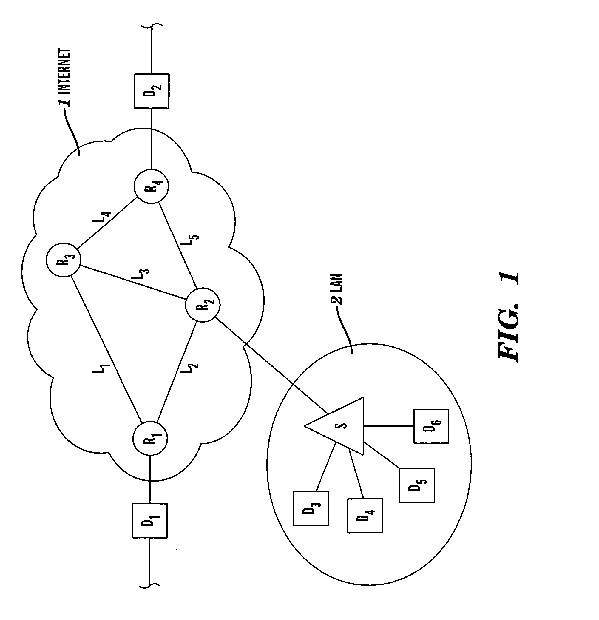Internet protocol switch and use of the switch for switching a frame